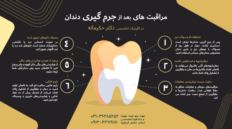 مراقبت های بعد از جرم گیری دندان